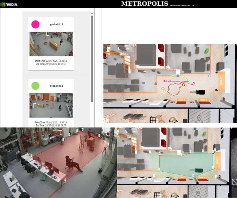 Multi-Camera Tracking Demo